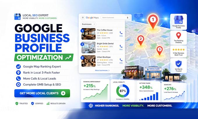 Google business profile create
